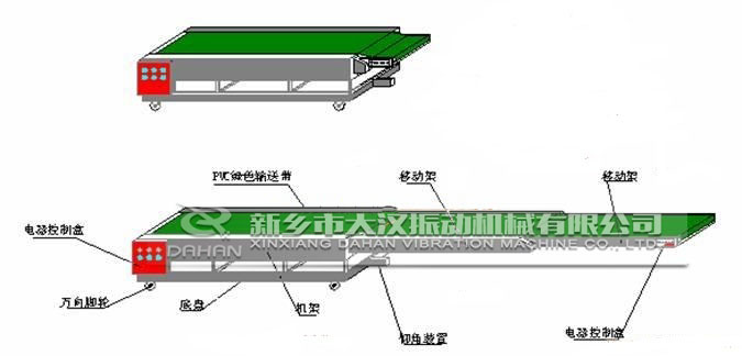 技術參數(shù)圖